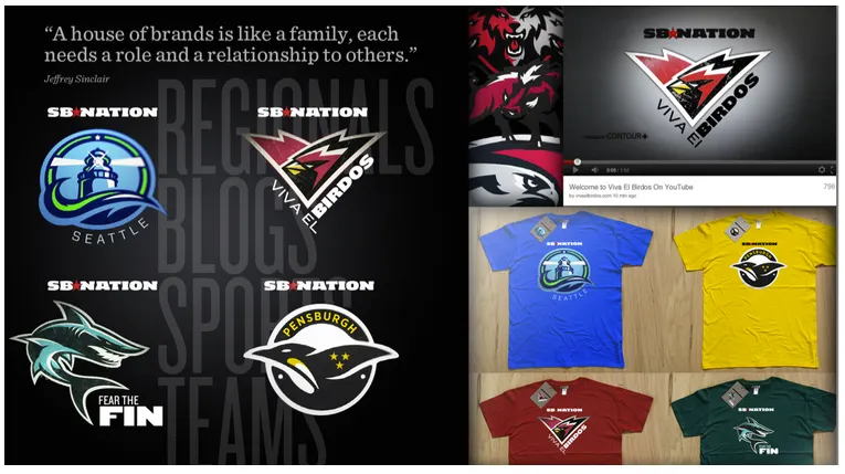 SB Nation United — system in context and merch