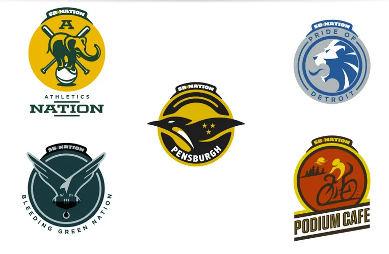 Final circular direction — chosen system